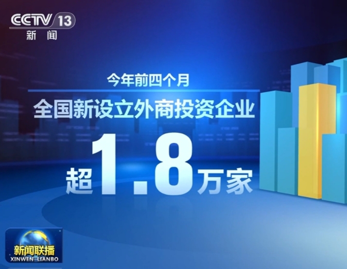 Foreign Enterprises' Sustained Investment in China